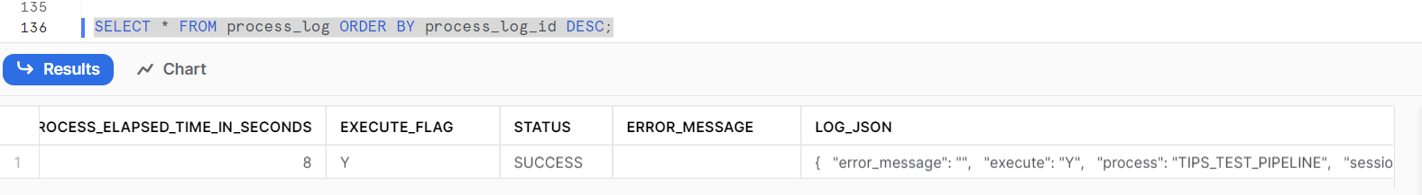 Process Cmd Table Example